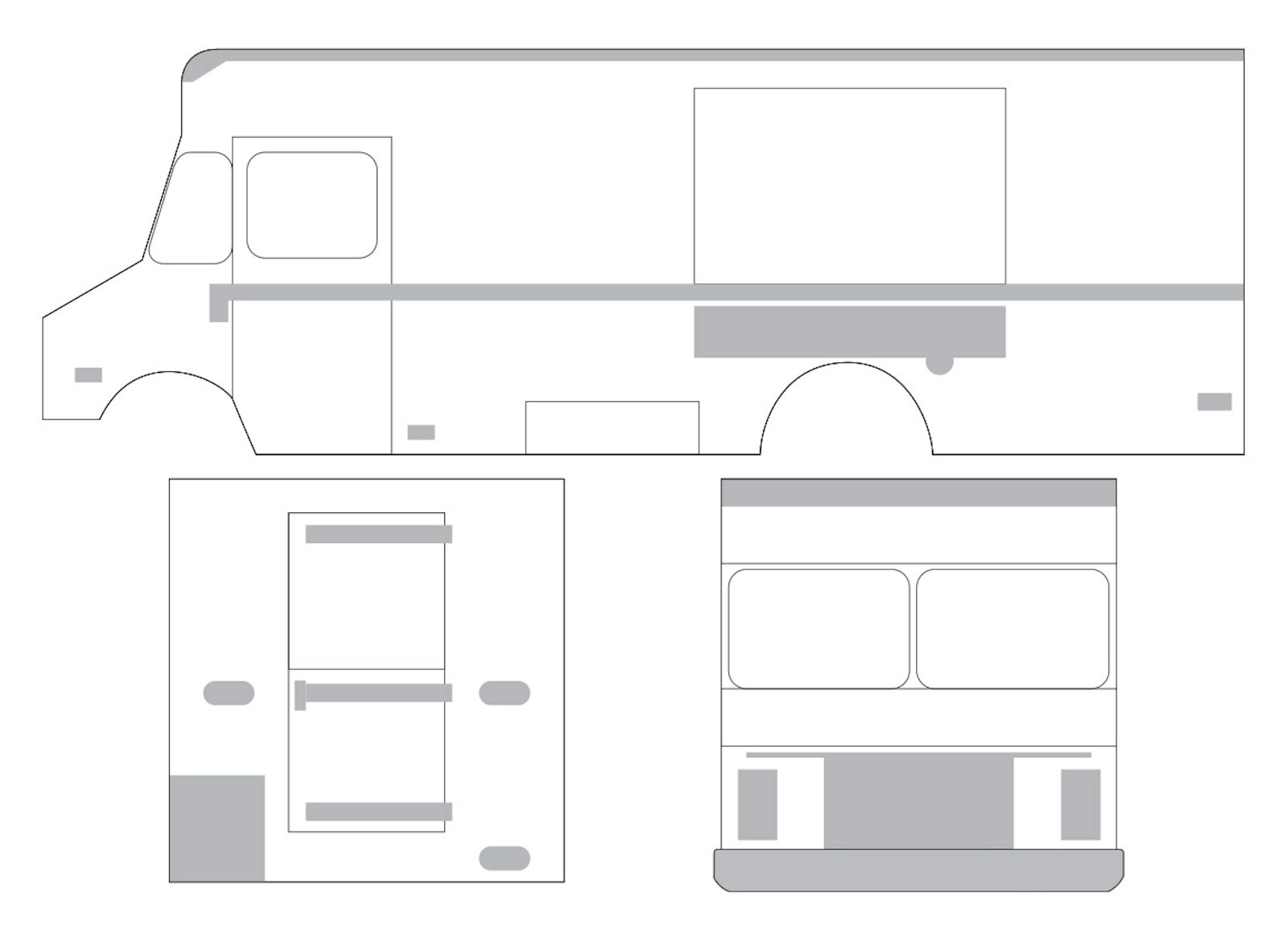 Template created based on measurements